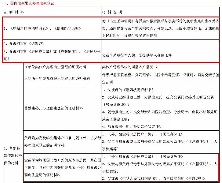 “孩子需要户口！”上海500强女白领，现为4月大孩子寻找澳洲华人生父！男方回应：“她就是骗身份！” - 20