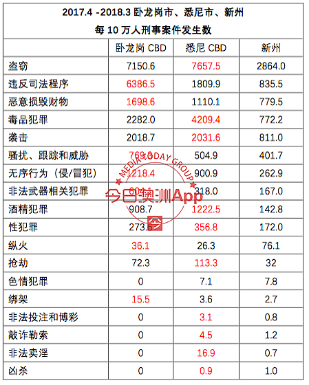 屏幕快照 2018-07-07 下午11.25.02.png,9