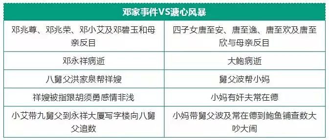 三女共侍一夫？建微信群每晚等着翻牌，一家四口其乐融融（组图） - 16