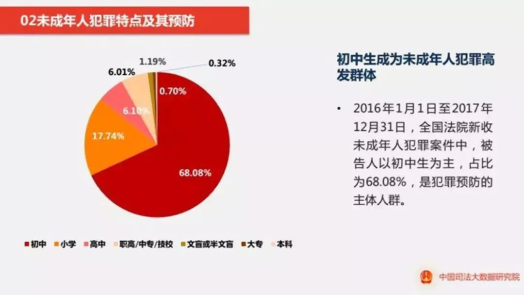 这个00后持刀抢劫、强奸，却被无罪释放，拿什么拯救悬崖边的灵魂？（组图） - 7