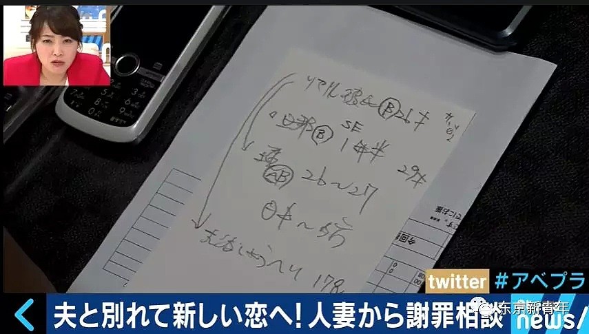 在日本下跪一次赚百万！干这行的人已经开豪车戴名表了…（组图） - 8