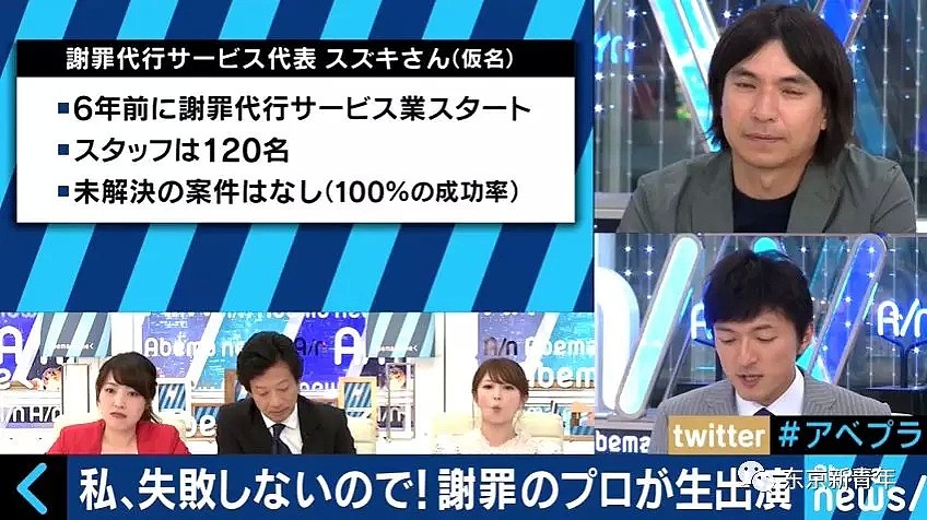 在日本下跪一次赚百万！干这行的人已经开豪车戴名表了…（组图） - 18