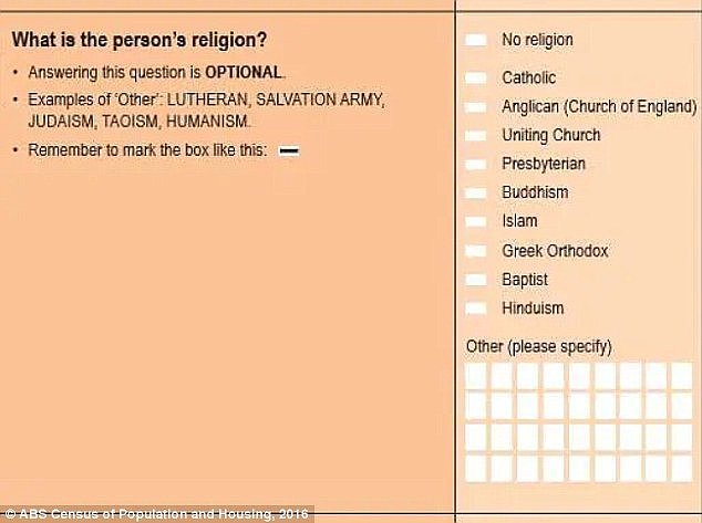 The 2016 Census question (pictured) that received the most feedback from participants in the ABS review