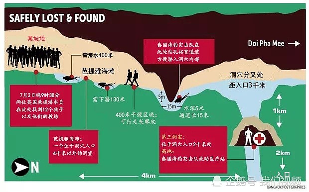 当全世界都关注13名被困泰国孩子，泰国官员却漠视死去的40多中国人（组图） - 24