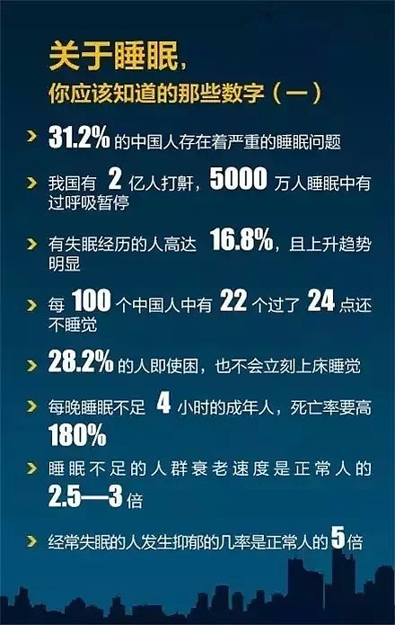 每天睡6小时和8小时的区别，看完惊呆了……（组图） - 16