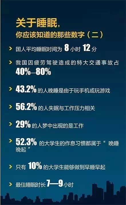 每天睡6小时和8小时的区别，看完惊呆了……（组图） - 17