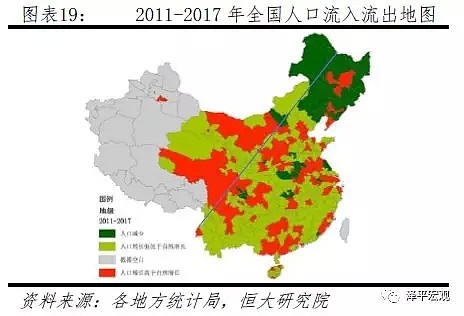 中国人口大迁移：2亿新增城镇人口，将去向这19个城市群 - 1