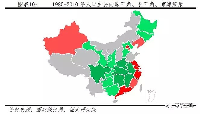 中国人口大迁移：2亿新增城镇人口，将去向这19个城市群 - 7