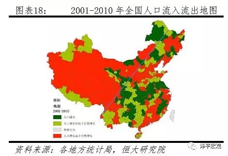 中国人口大迁移：2亿新增城镇人口，将去向这19个城市群 - 11