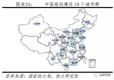 中国人口大迁移：2亿新增城镇人口，将去向这19个城市群 - 14