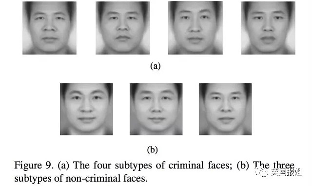他看了1800多张脸，终于总结出了坏人都长什么样…（组图） - 10