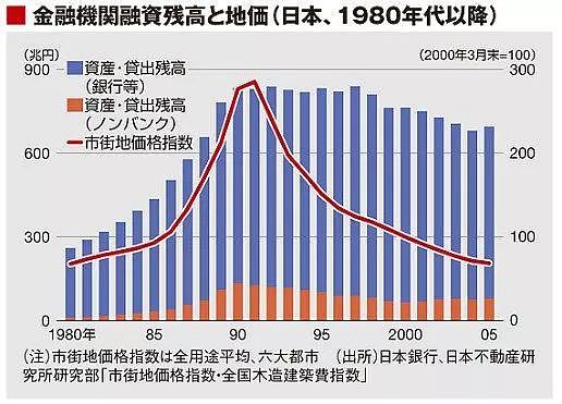 日本“处女率”破新高 无性生活已是年轻人的常态（组图） - 7