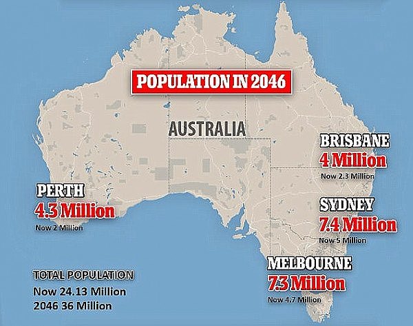 4E2E6ED800000578-5957457-The_news_comes_after_it_was_revealed_Australia_s_population_will-a-13_1531713078661.jpg,0