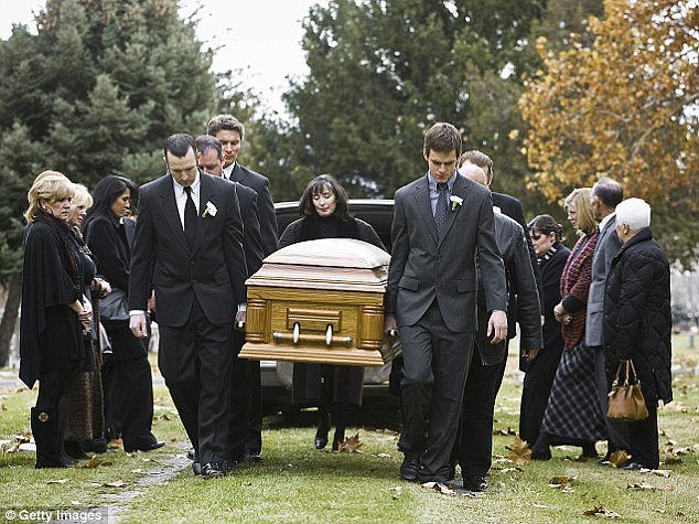 Graham Cooke insights manager at Finder.com.au told Daily Mail Australia how rising property prices affected the cost of funerals per city (stock image)