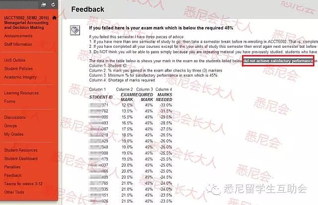 悉尼大学2018再现超500中国留学生大规模挂科！这回不光要捐楼，19年学费也涨了 - 6