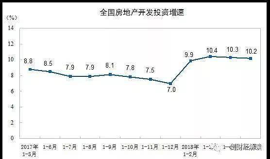 数据说话：中国中下层确实没钱了 消费严重萎缩（组图） - 8