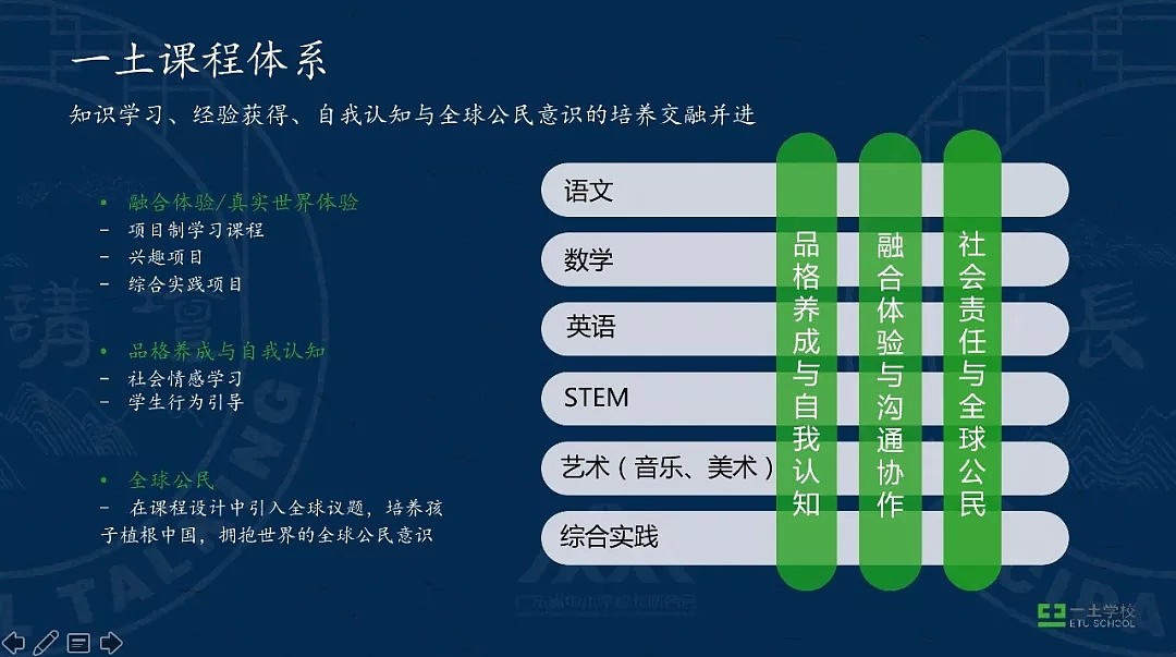 中国的国际教育，就是个国际玩笑，奇葩的大市场（组图） - 6