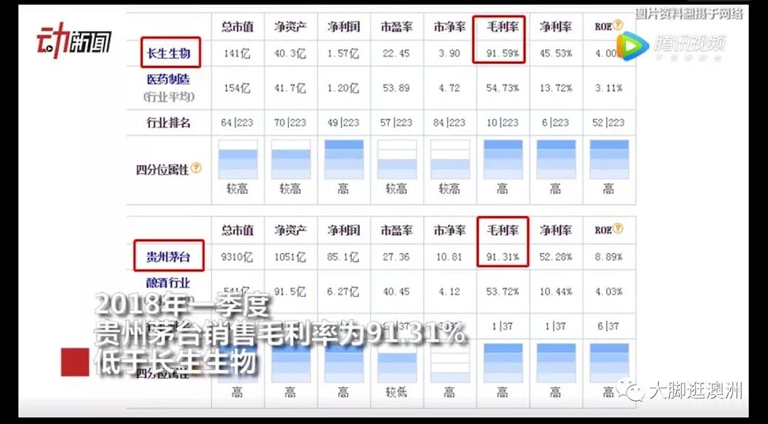 卖假疫苗的，你们拿钱的手不会抖么？！为什么澳洲没有假疫苗？看完这篇你就懂了...（组图） - 1