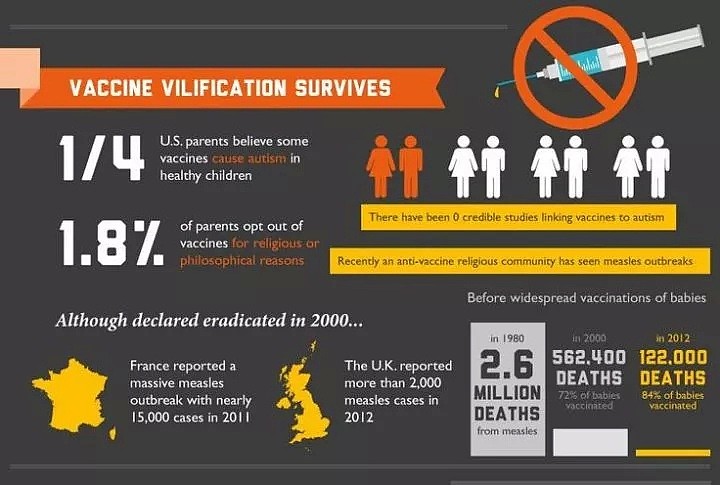 疫苗问题连特朗普都吐槽，美国版“疫苗之殇”曾引发美国社会动荡（组图） - 15