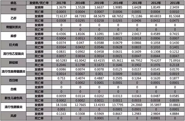 比假疫苗还可怕！他们煽动大家抵制疫苗，美国人来打脸了！千万别让悲剧重演！ - 26