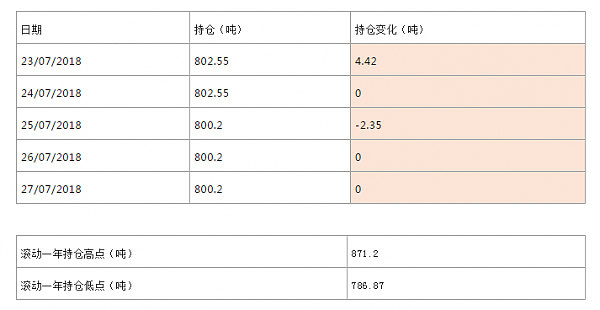 微信截图_20180730172242.png,0