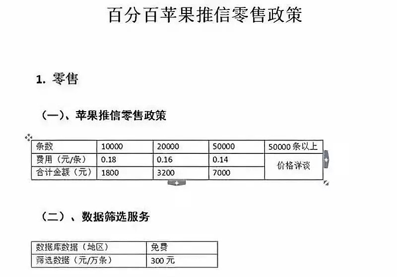 黄、赌、药都敢发！苹果，你怎么连这样的事都不管？（组图） - 2