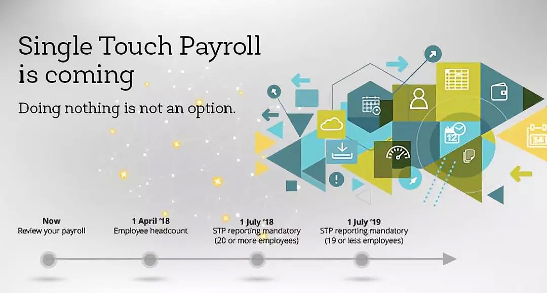 澳华人老板当心了！关于Payroll，ATO又有新要求...（组图） - 1