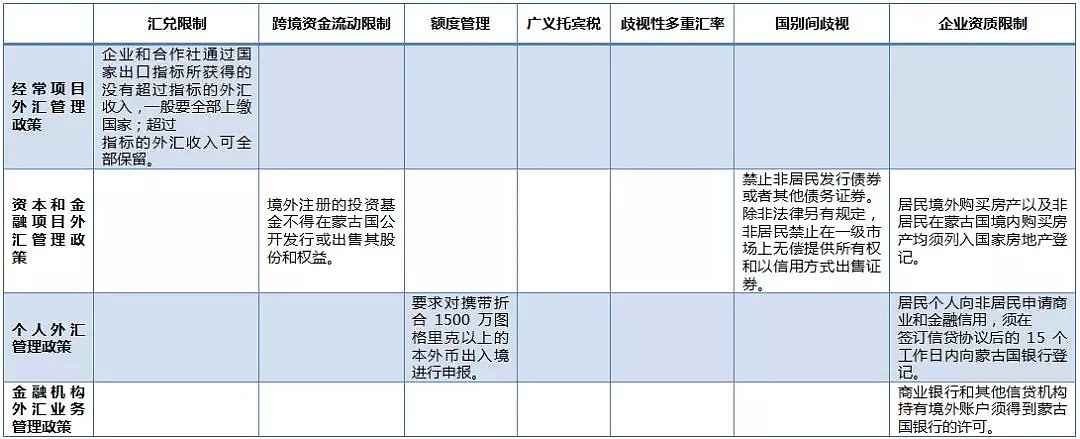 注意！8月起，这些新规将影响华侨华人的生活！（组图） - 5