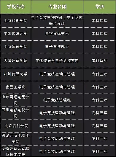 曾经要被电击的“网瘾少年”们，夺世界冠军为国争光了！为电竞正名（组图） - 18