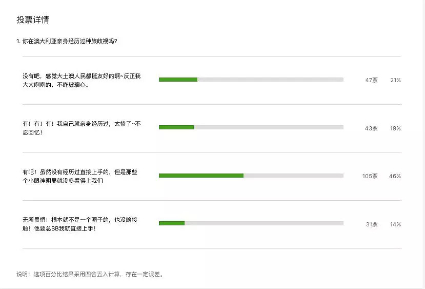 全球接纳移民国家排行发布！澳洲第八，加拿大第四！猜猜第一花落谁家？ - 1