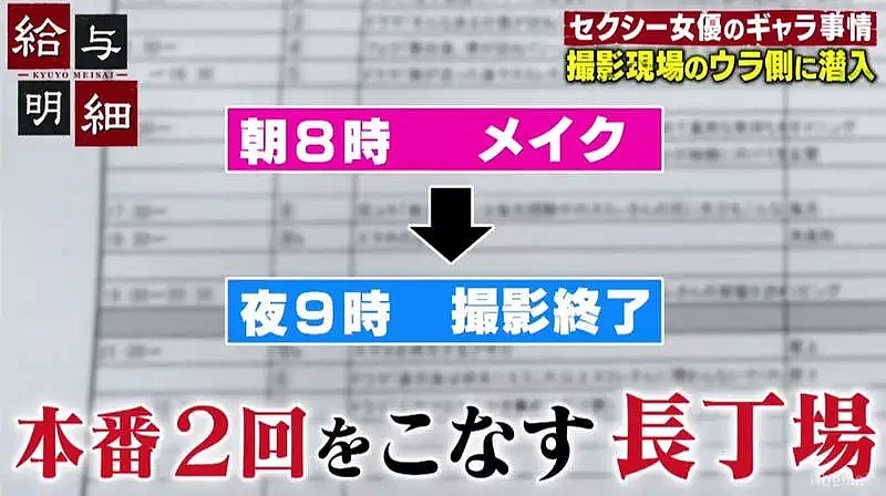 日本电视台记录下AV女优私密工作的一天，原来并不是想象中的……（组图） - 12