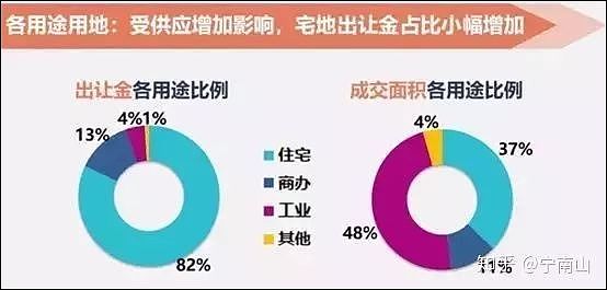 胡锡进：读《作为中产 我对国家有哪些不满》有感（组图） - 13