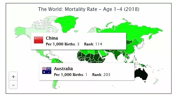 澳洲人均预期寿命世界第九，为什么生活在澳洲的人能长寿？（组图) - 7