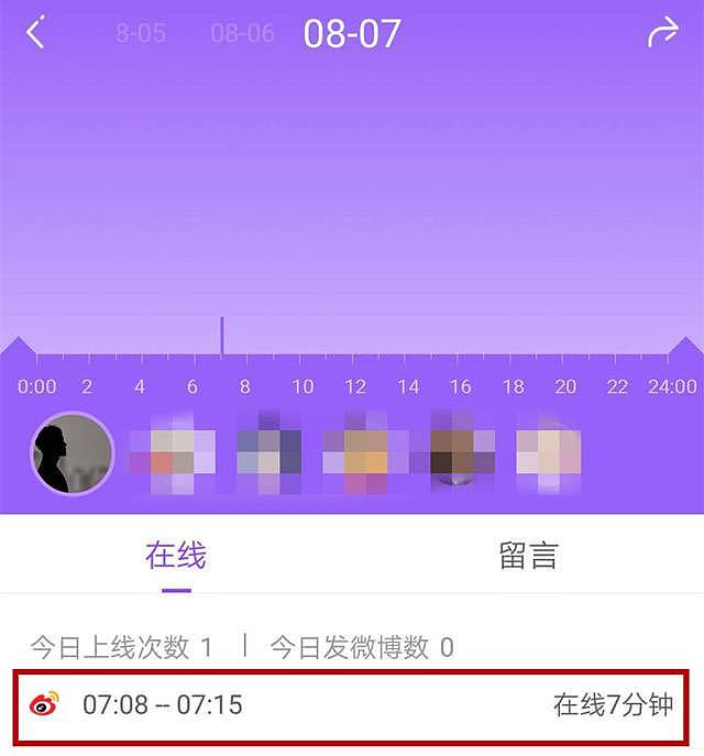 网曝高云翔是二婚，“霸道总裁”前妻首次曝光！涉性侵后微博罕见上线（组图） - 4