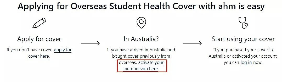 澳洲留学生必买的OSHC该如何使用？在土澳看病的一切，最全指南都在这里了... - 3