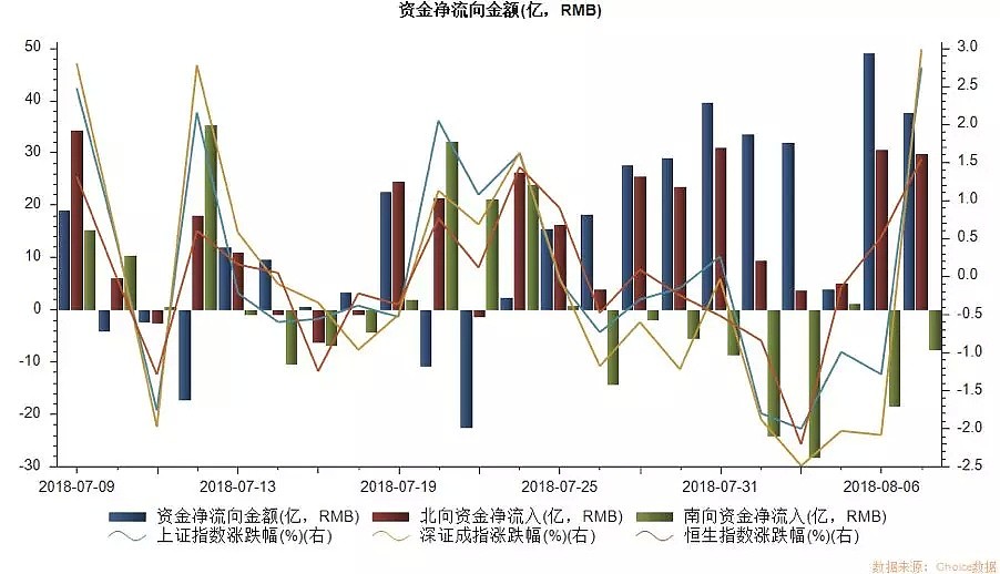 市场分析 ：细思考、屡实践—— A+H股票市场年内就看这一波 - 3