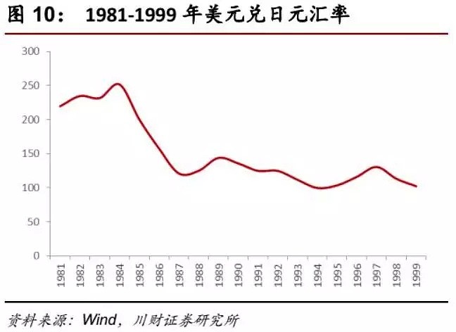 回首日美贸易战：满足了美国所有要求后，日本发现什么都没解决 - 4