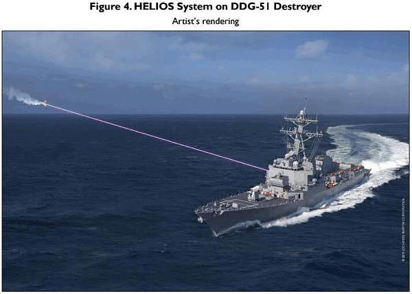 美海军：如与中国开战 我们防空导弹都打不起（组图） - 3