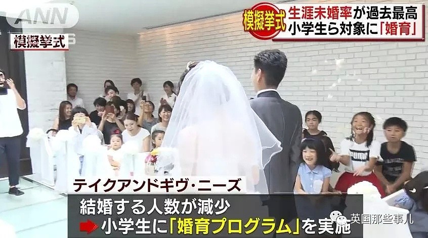 从娃娃就要开始观摩结婚！日本为了解决结婚荒问题，也是拼了...（组图） - 3