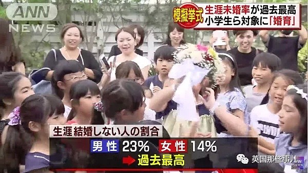 从娃娃就要开始观摩结婚！日本为了解决结婚荒问题，也是拼了...（组图） - 7