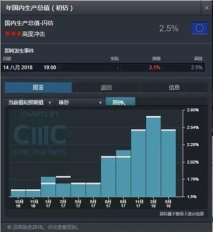 市场简报：资者忧虑于骨牌效应，负面情绪蔓延至其他新兴市场 - 2