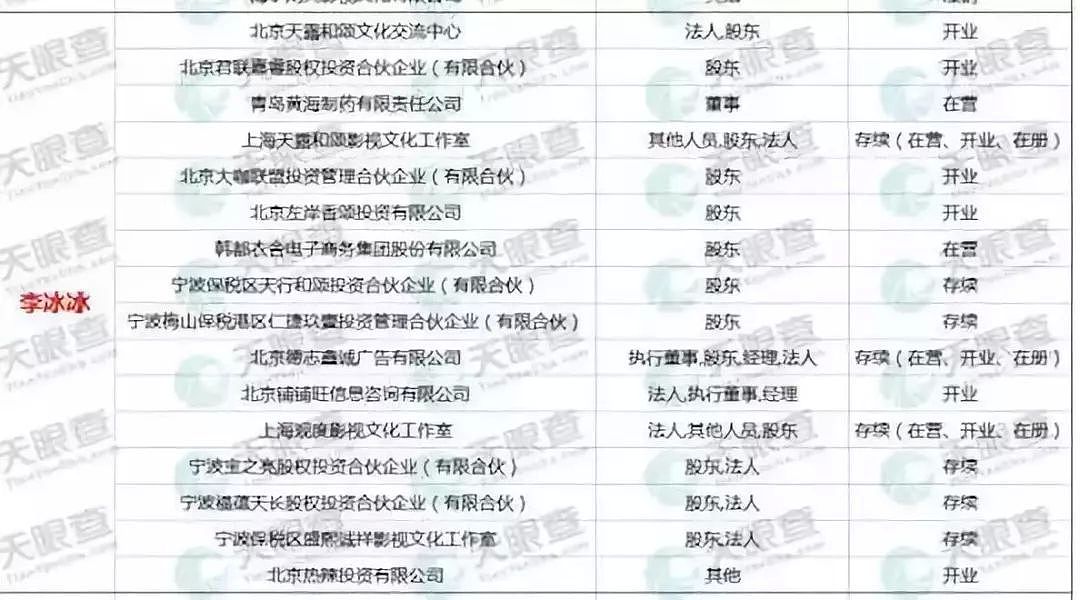 黄晓明卷入20亿股票操纵大案，他不是第一次做这种事！背后真相更触目惊心！（组图） - 10