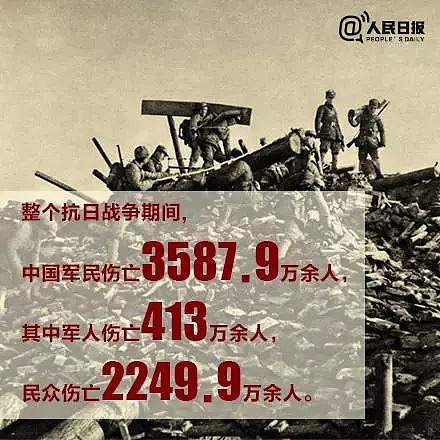 不能忘，今天是日本投降纪念日！14年抗战，中国超3500万军民伤亡！（组图） - 23