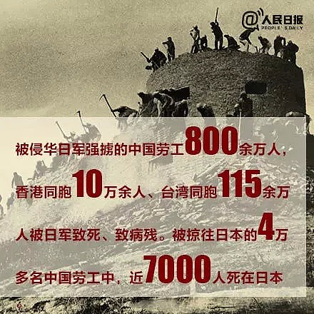 不能忘，今天是日本投降纪念日！14年抗战，中国超3500万军民伤亡！（组图） - 24