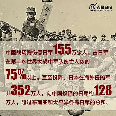 不能忘，今天是日本投降纪念日！14年抗战，中国超3500万军民伤亡！（组图） - 25