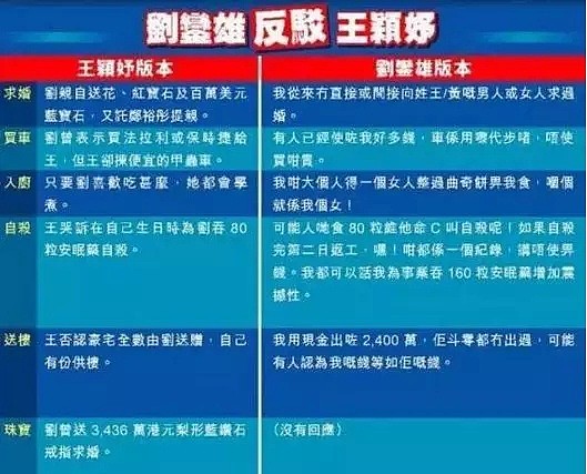 男友出轨了闺蜜？她气到吞药自杀，为了报复，给60岁富豪生孩子（组图） - 7