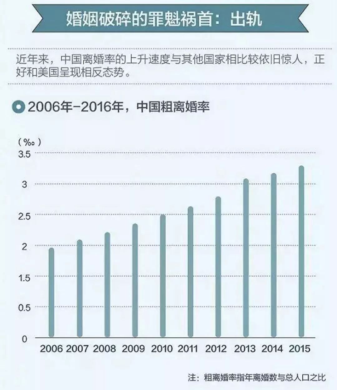 帮助人们更好地出轨？这家婚外情网站令人三观尽碎，却赚得亿万红利（组图） - 24