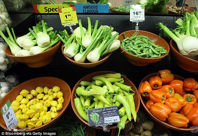Prices of vegetables and fruits are set to skyrocket because of the drought