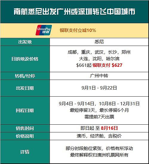 机会来了！7家航空公司相继放出特价只为快速抢占市场！ - 19