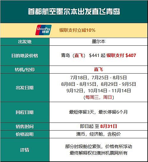 目前各家航空公司公布的最全的澳洲往返中国22城市的特价日期！ - 33